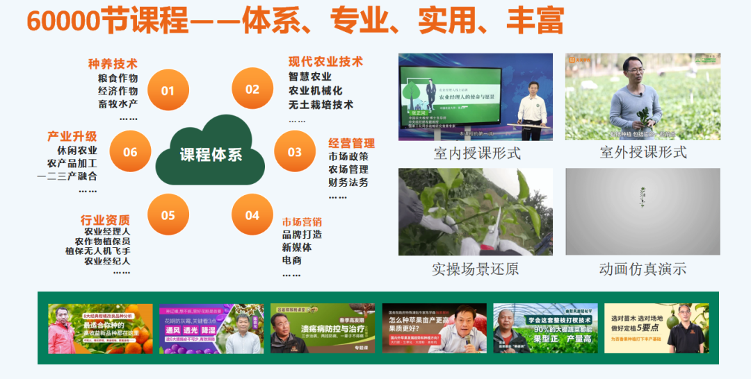深圳仅2家！天天学农成功认定广东省全民数字素养与技能培训基地